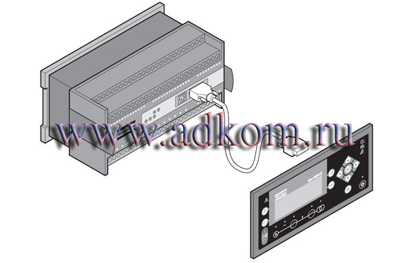 Qc4002™ Панель управления и индикации Atlas Copco